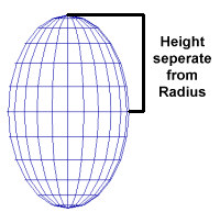 Height specified independently from radius